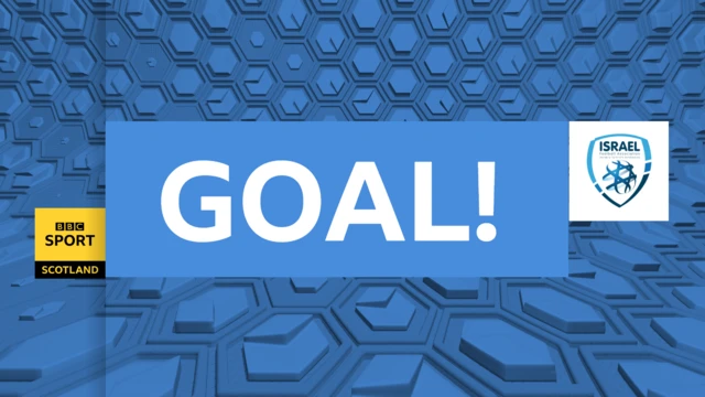 Goal! - Israel