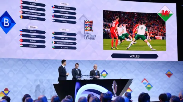 Nations League draw taking place