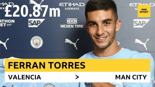 Ferran Torres