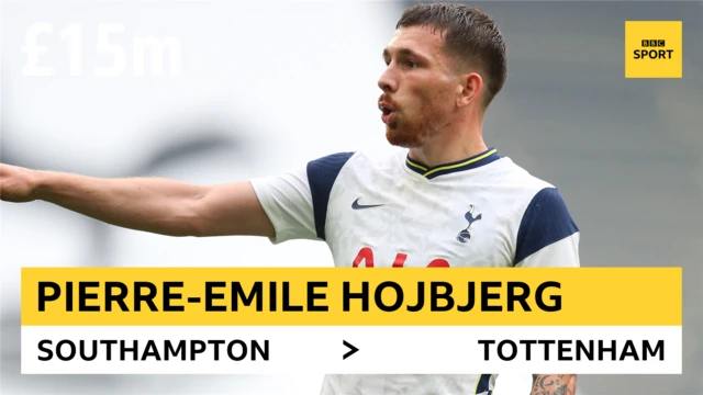 Hojbjerg