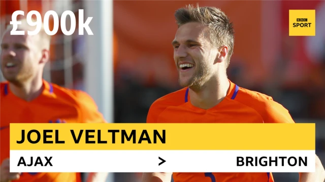 Joel Veltman