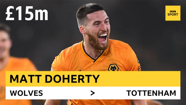 Matt Doherty