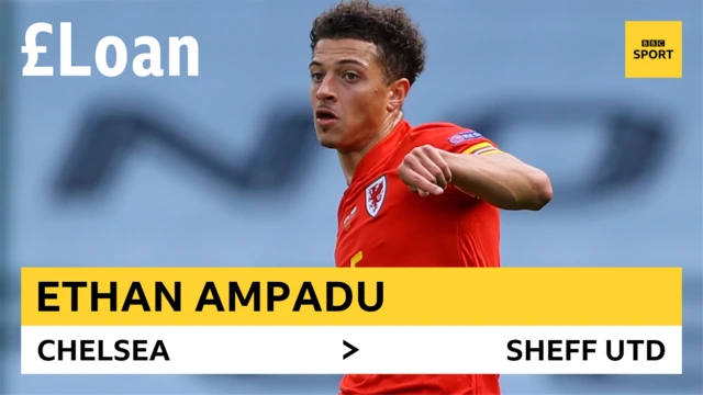 Ethan Ampadu