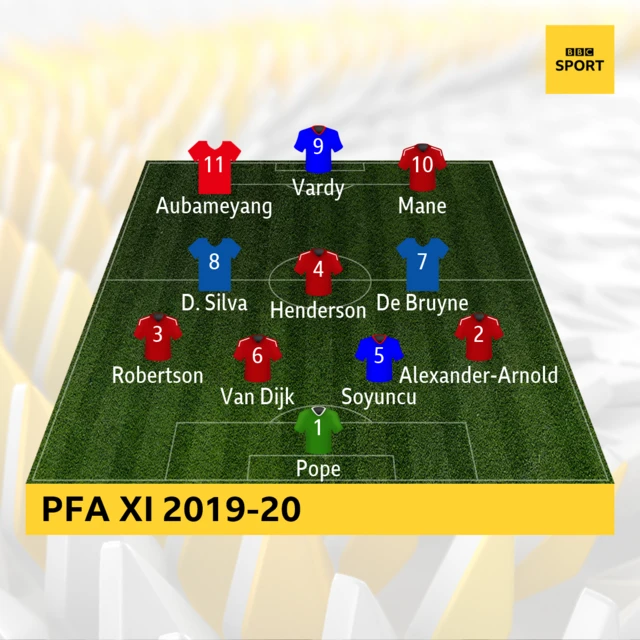 PFA XI