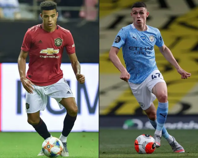 Mason Greenwood and Phil Foden