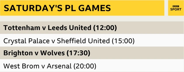 Tottenham v Leeds, Crystal Palace v Sheffield United, Brighton v Wolves, West Brom v Arsenal