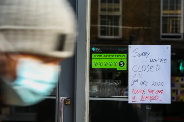 A closed sign in a business window