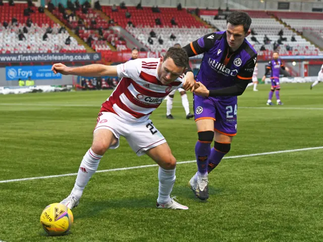 Lee Hodson and Lawrence Shankland