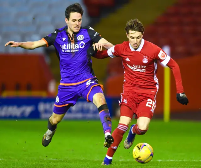 Dundee United v Aberdeen