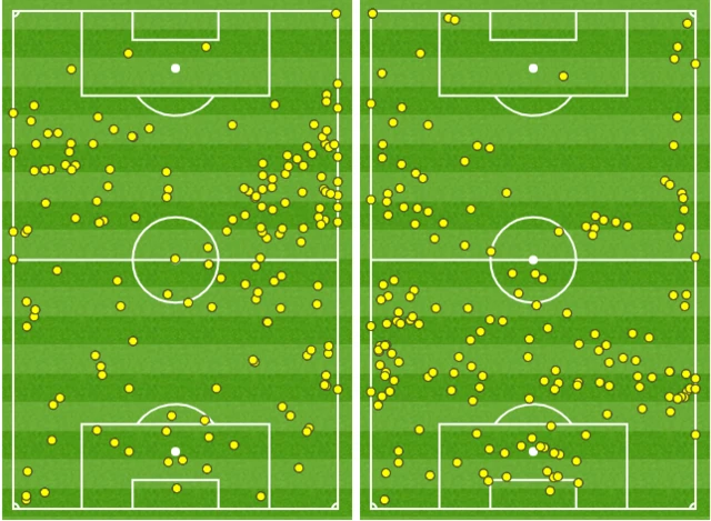 Touch map Palace v Sheff Utd