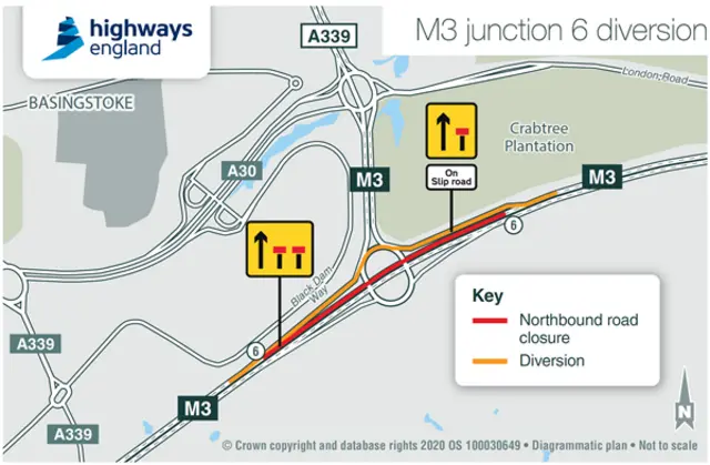 Highways England