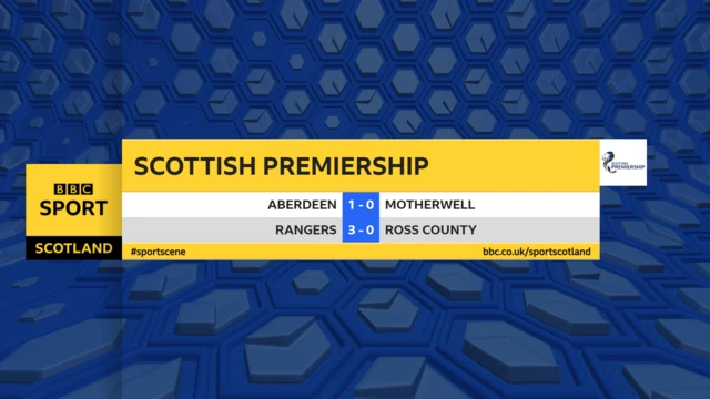 HT scores in the Premiership