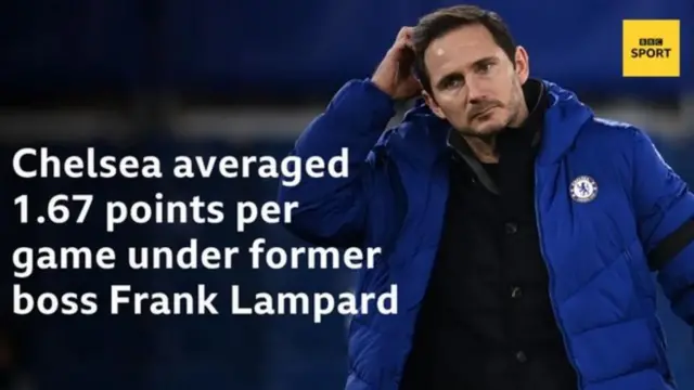 Lampard