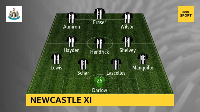 Newcastle XI v Everton