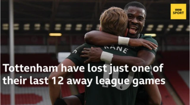 Tottenham have lost just one of their last 12 away league games