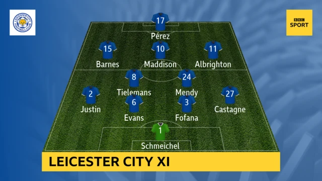 Leicester line-up