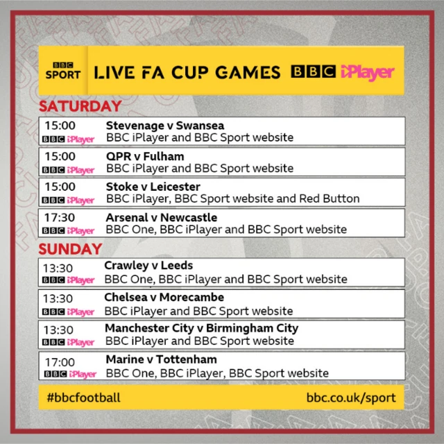 Live FA Cup games on the BBC