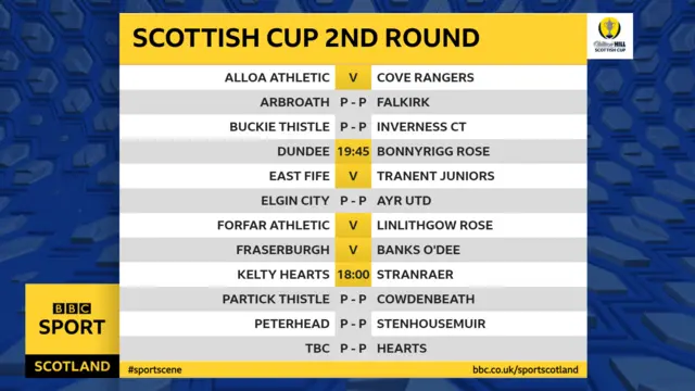 Scottish Cup fixtures