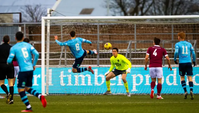 Murray MacKintosh scores for Forfar