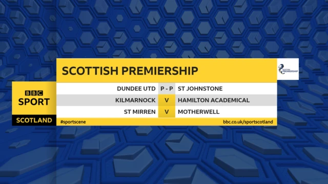 Scottish Premiership fixtures