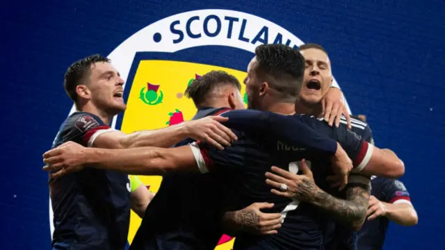Scotland players