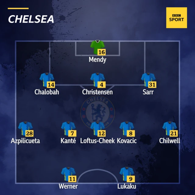 Chelsea XI