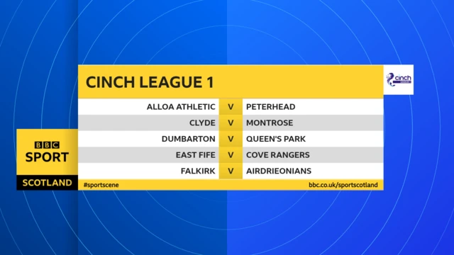 League One fixtures