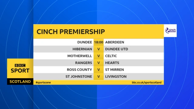 Scottish Premiership fixtures