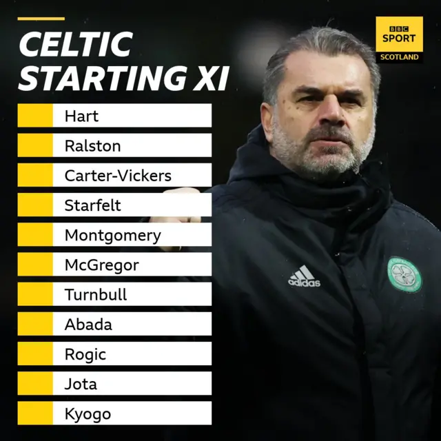 Celtic's starting XI