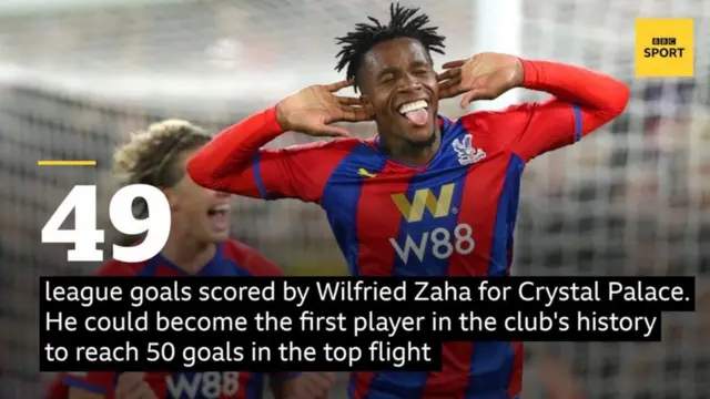 Zaha