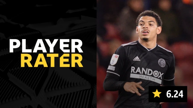 Player rater - Morgan Gibbs-White