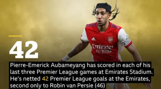 Aubameyang