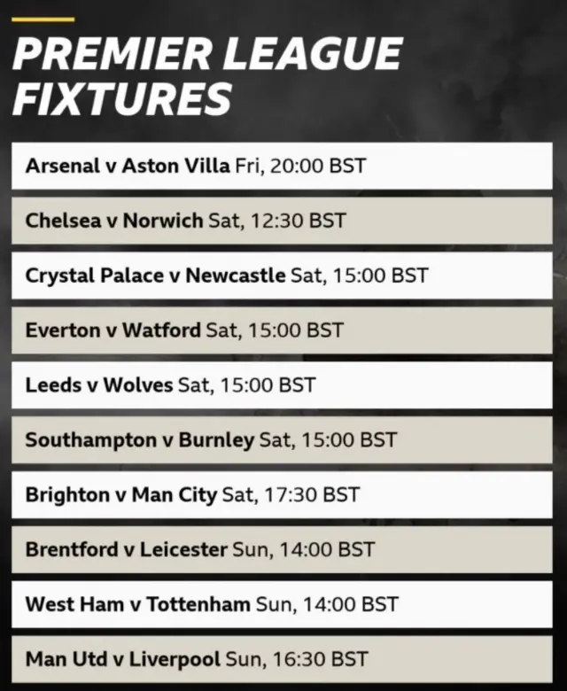 Premier League fixtures