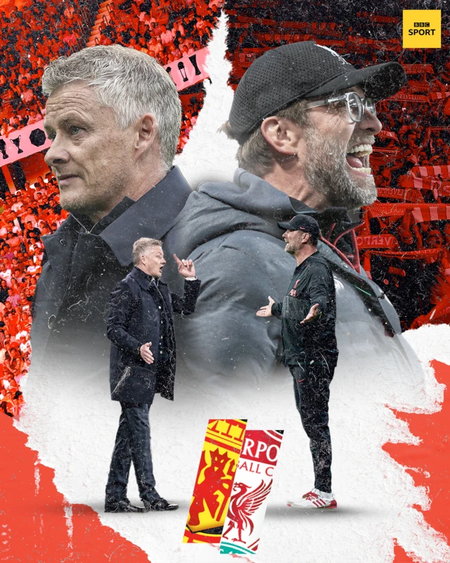 Man Utd v Liverpool