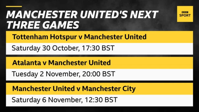 Man Utd's next three games: Tottenham v Man Utd (Sat 30 Oct at 17:30 BST), Atalanta v Manchester United (Tues 2 Nov at 20:00 BST) and Manchester United v Manchester City (Sat 6 Nov at 12:30 BST)