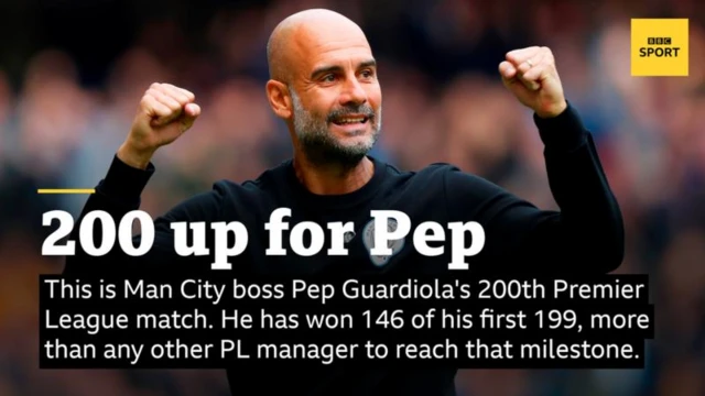 Guardiola