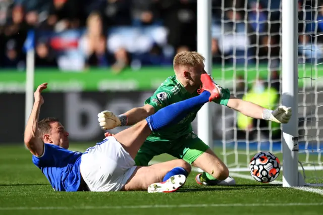 Ramsdale save for Arsenal