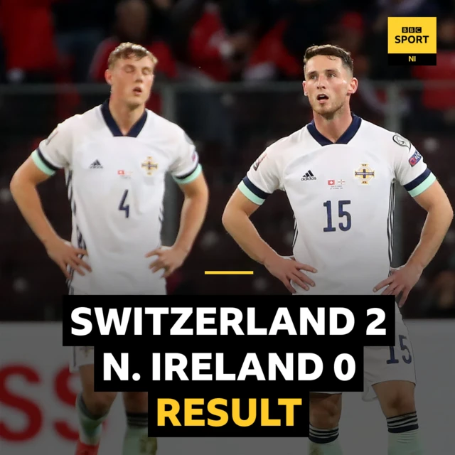 Full Time result Switzerland 2, Northern Ireland 0