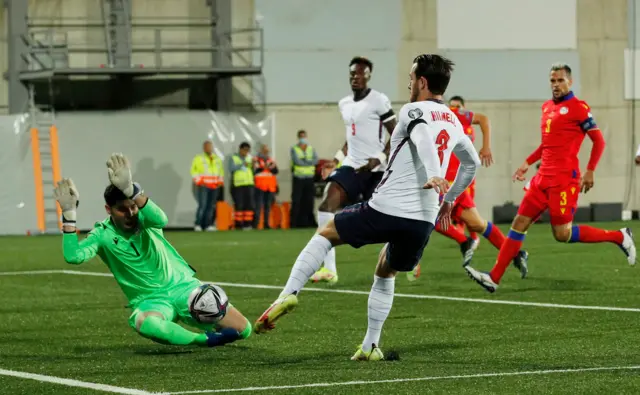 Andorra v England