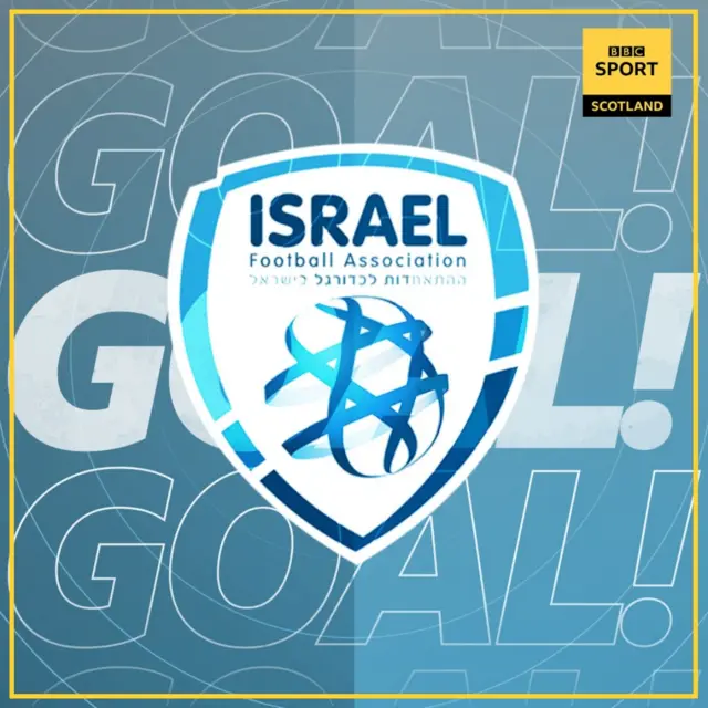 Goal - Israel