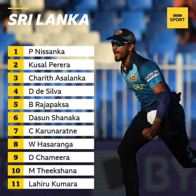 Sri Lanka team