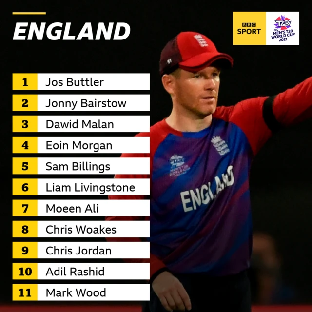 England squad