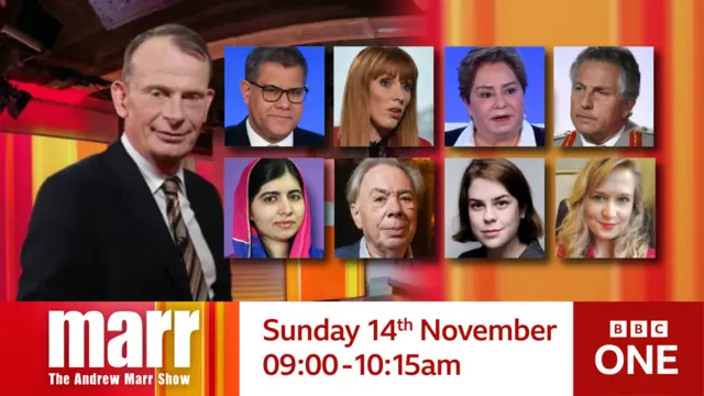 Andrew Marr Show guests