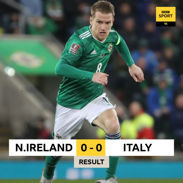 World Cup Qualifier Result: Northern Ireland 0-0 Italy