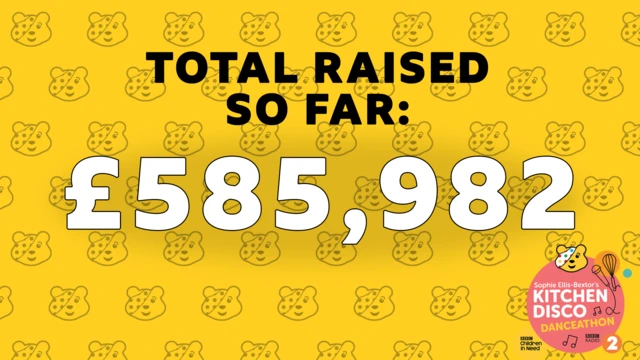 Total raised so far £585,982