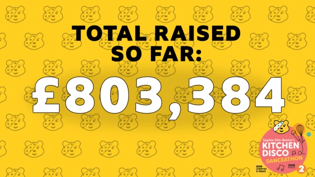 Total raised so far 803,384