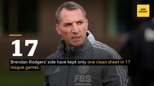 Brendan Rodgers