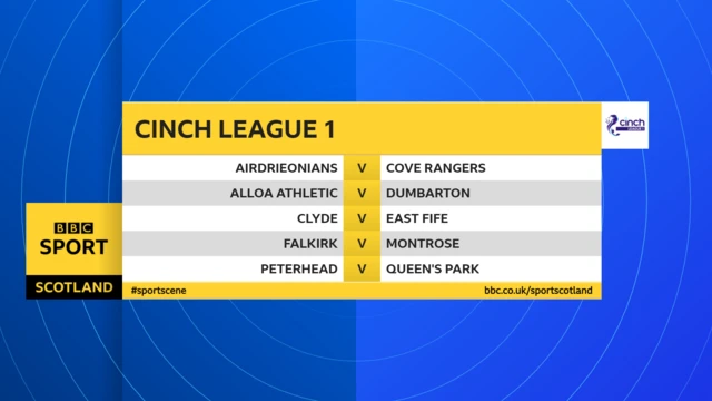 Scottish League 1 fixtures