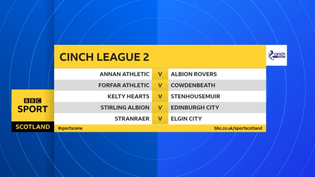 Scottish League 2 table