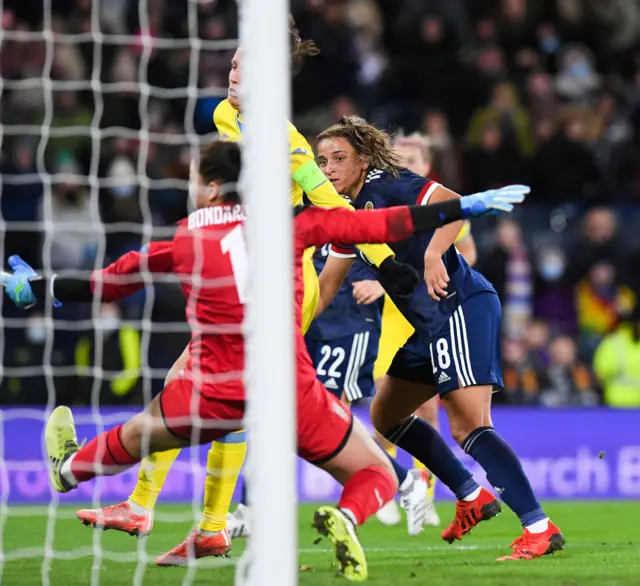 Abi Harrison's header rescues a point for Scotland